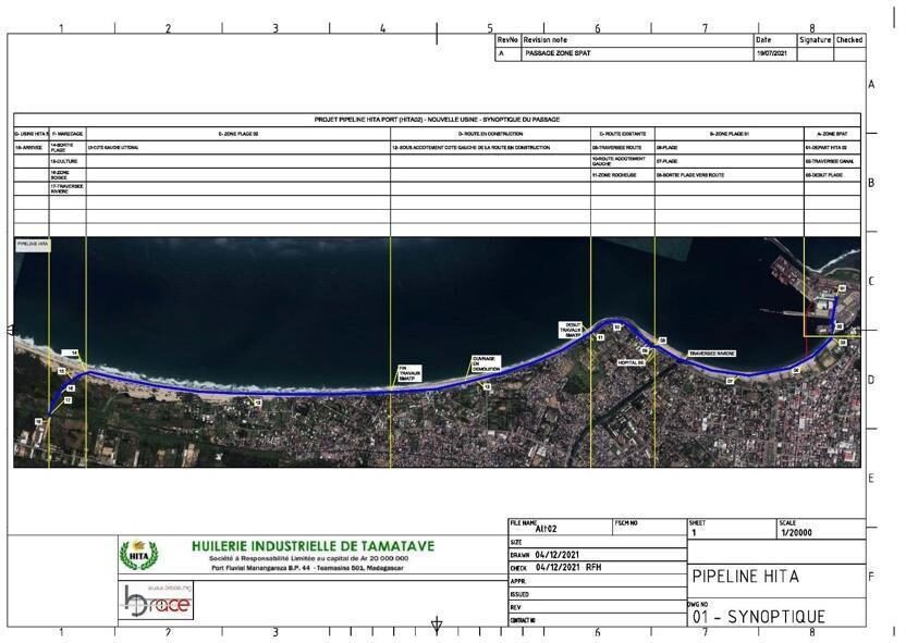 Étude de tracé du pipeline HITA, Port de Toamasina